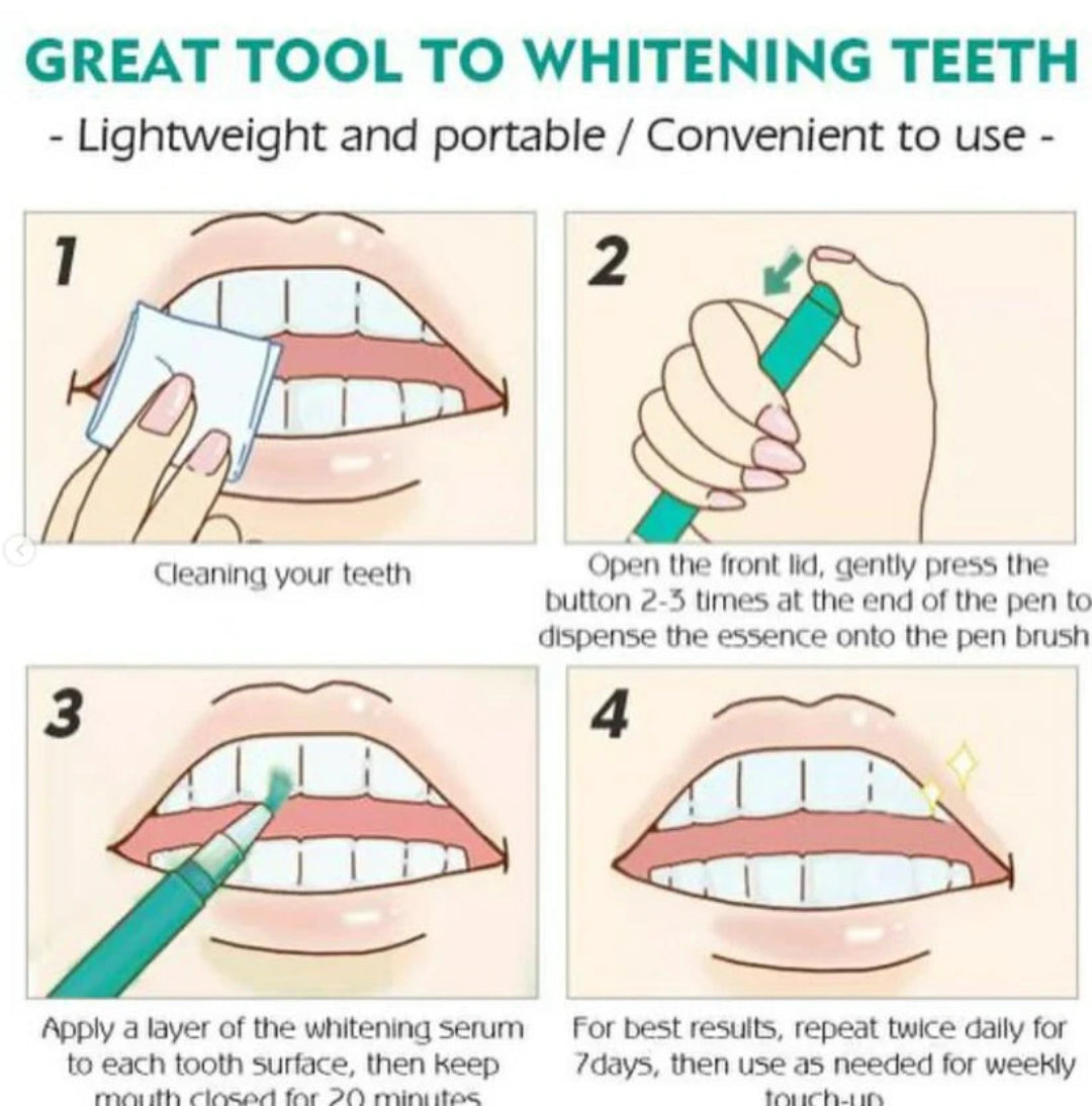 Instructions for using a dental whitening tool with illustrations and text.