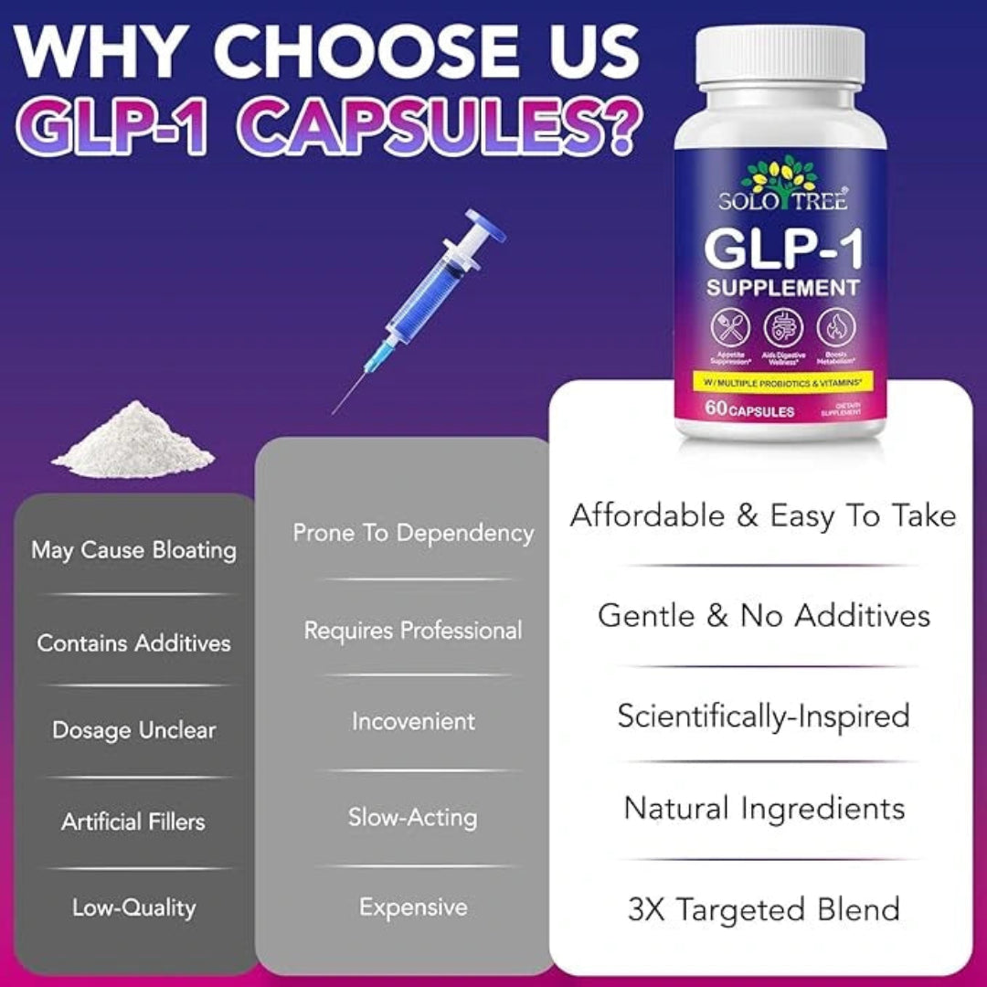 GLP-1 supplement bottle with comparison list on a purple background