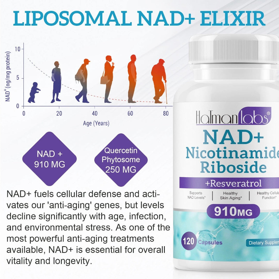Halman Labs NAD+ Nicotinamide Riboside supplement bottle with text and graph on a white background