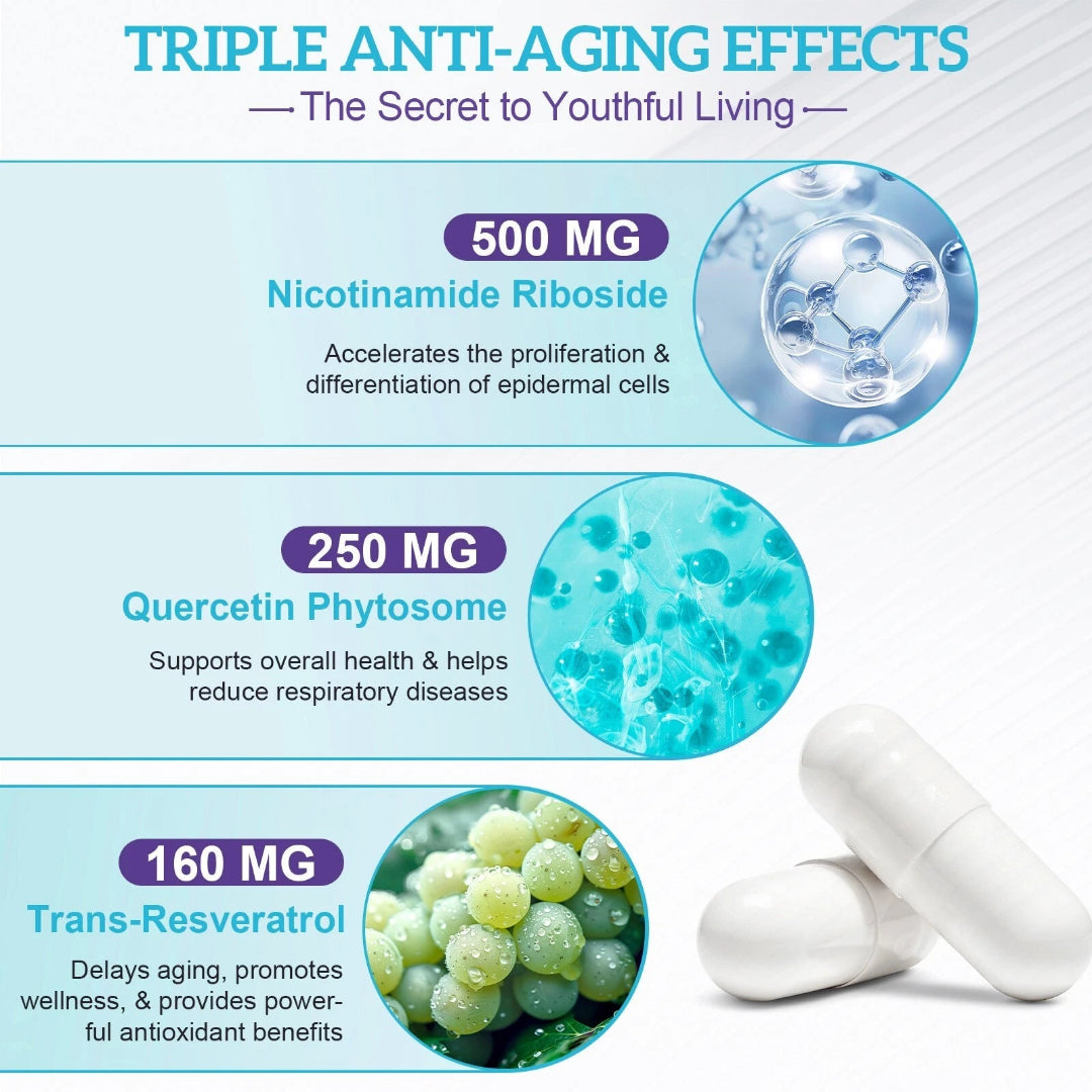 Vitamins with text on triple anti-aging effects and ingredients