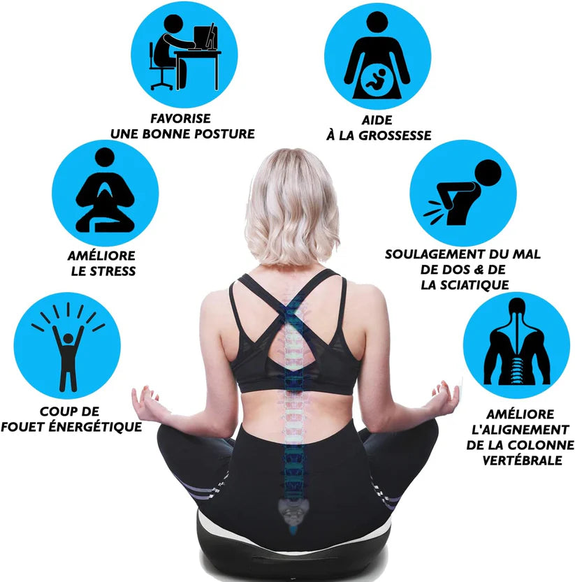Tailbone Cushions for Pressure Relief - 3D Full Wrap Memory Foam Seat Cushion