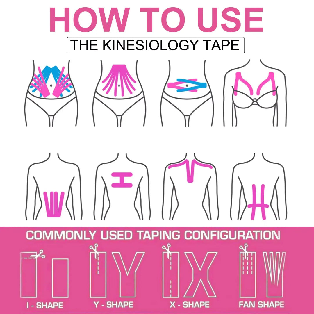 Instructions on how to use kinesiology tape with illustrations of application on various parts of the body.
