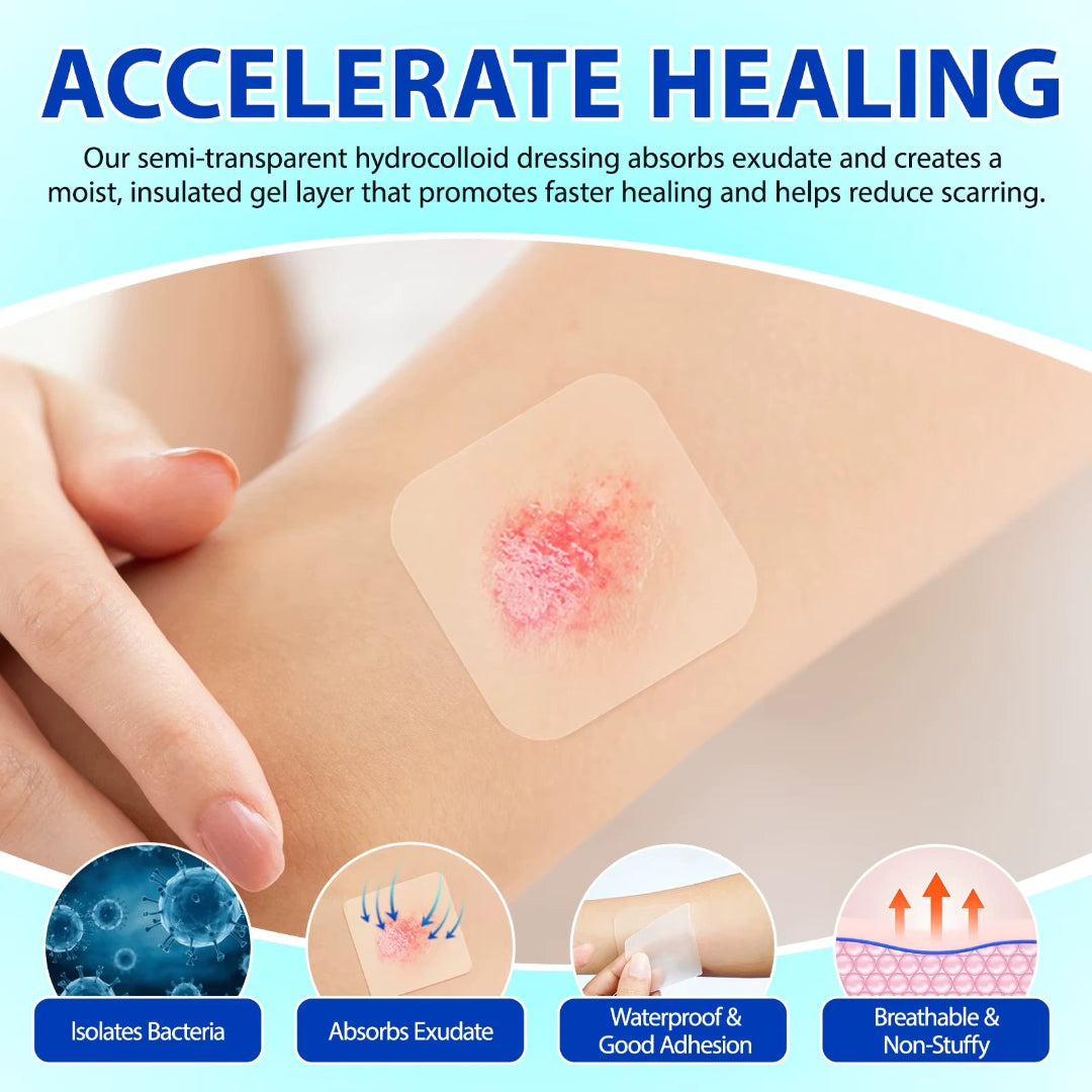 Hydrocolloid dressing being applied to a wound with text highlighting its benefits.