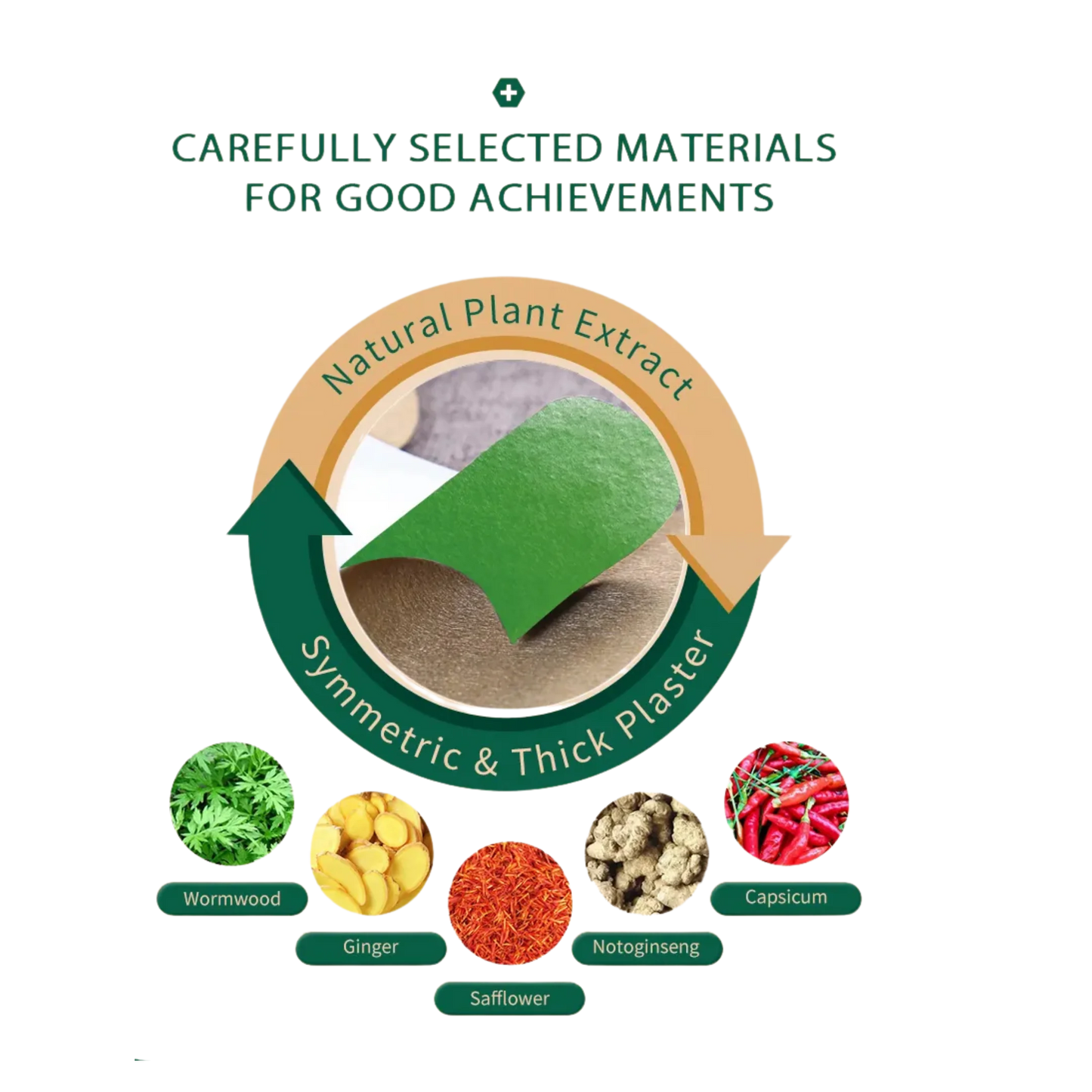 Knee Pain Relief Patch