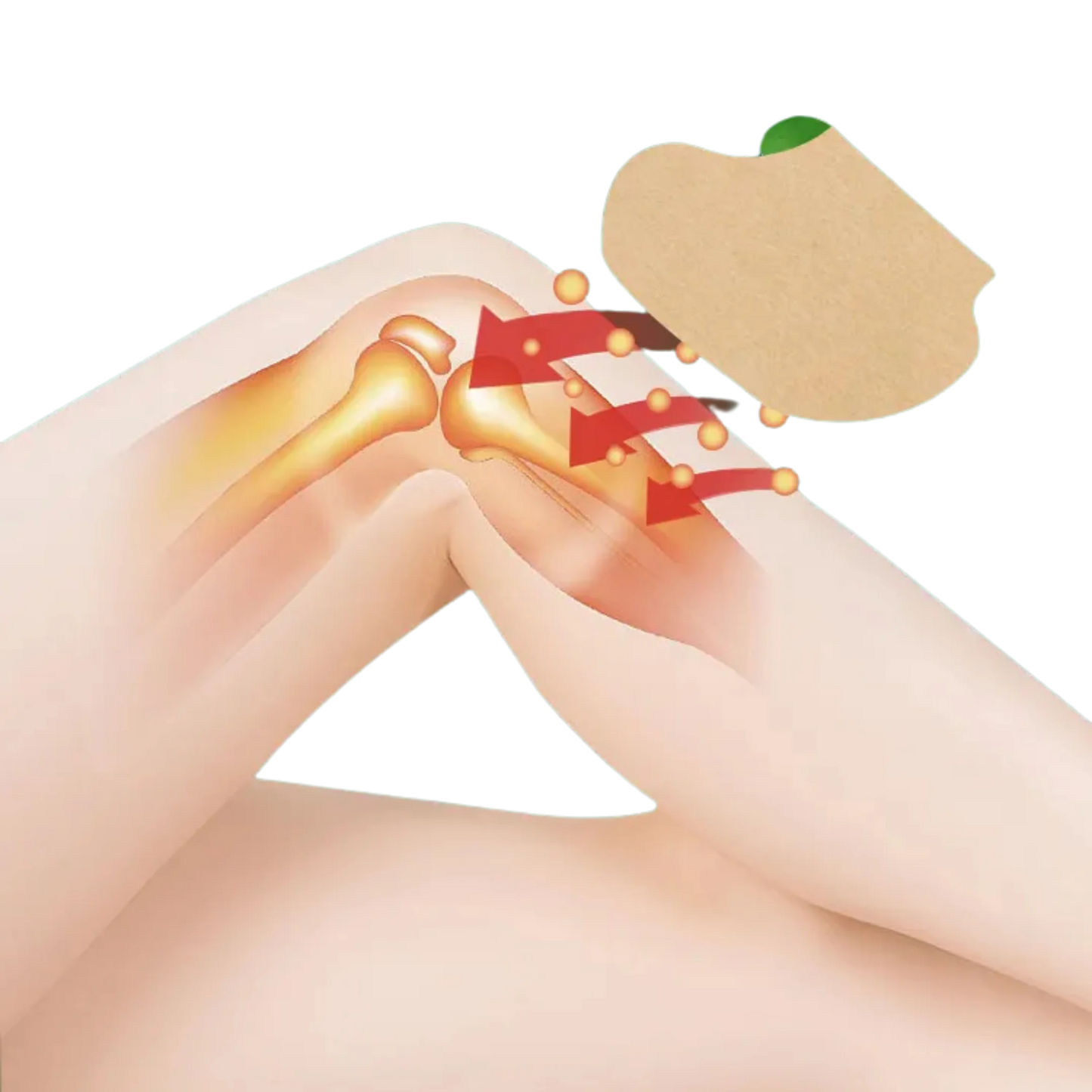 Knee Pain Relief Patch