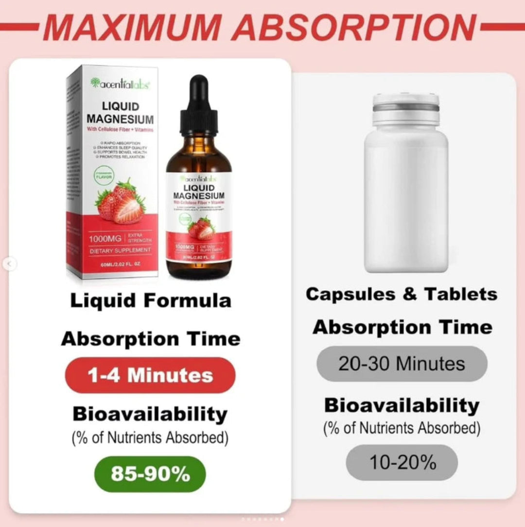 Comparison of liquid magnesium absorption time and bioavailability with capsules and tablets on a pink background.