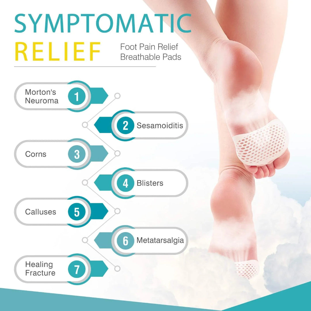 Sefudun Reusable Feet cushion