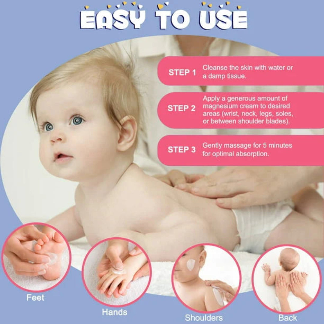 Baby being shown with steps on how to use magnesium cream, with a blue background and text.