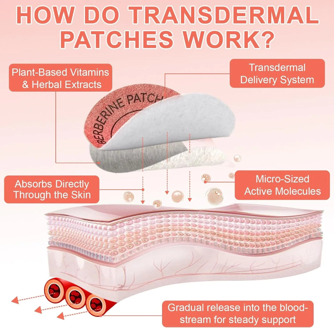 Diagram explaining how transdermal patches work with text and illustrations.