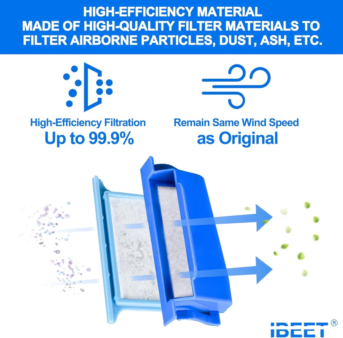DreamStation 1 Filter (Comes In Pair)