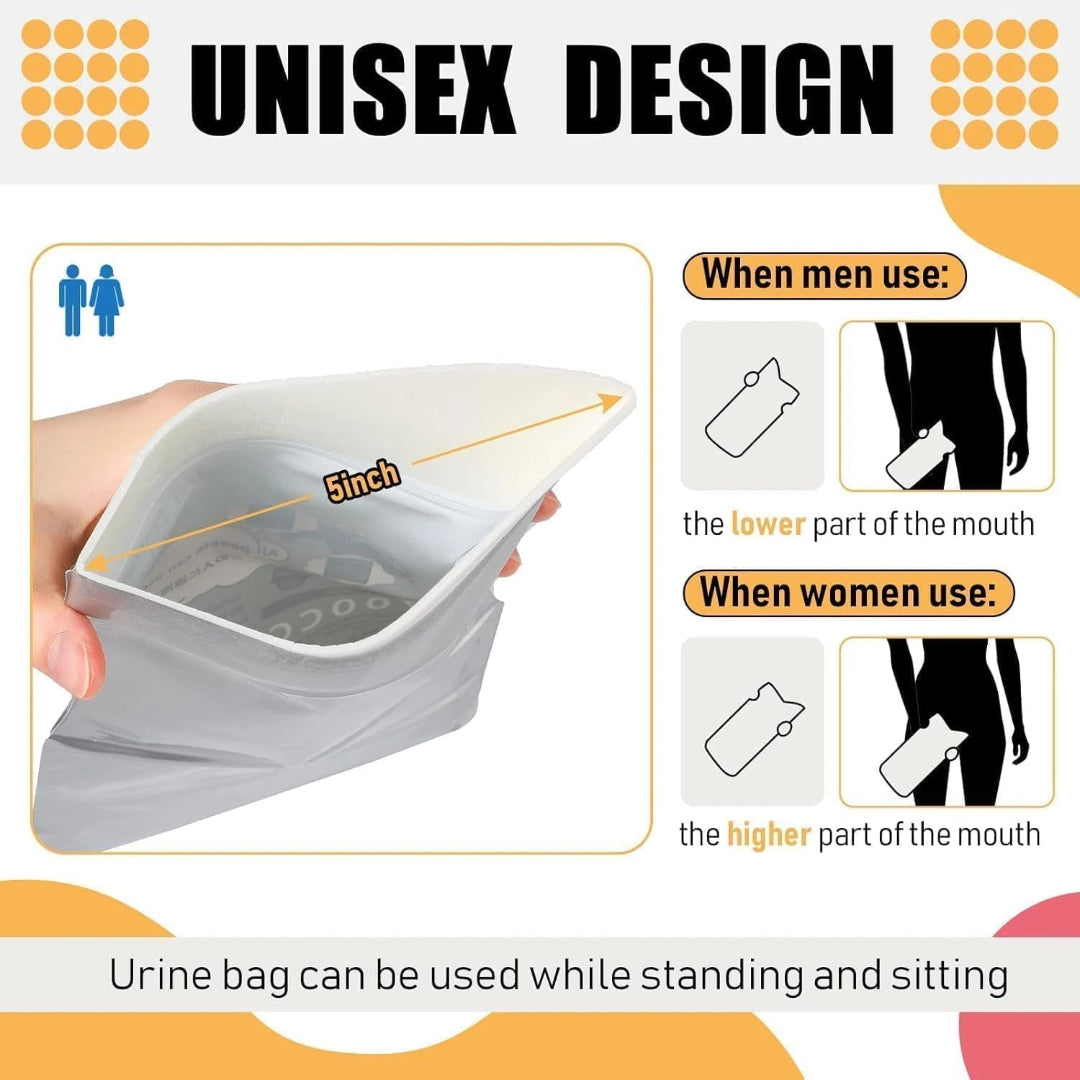 Urine bag with usage instructions for men and women, labeled 'Unisex Design'.