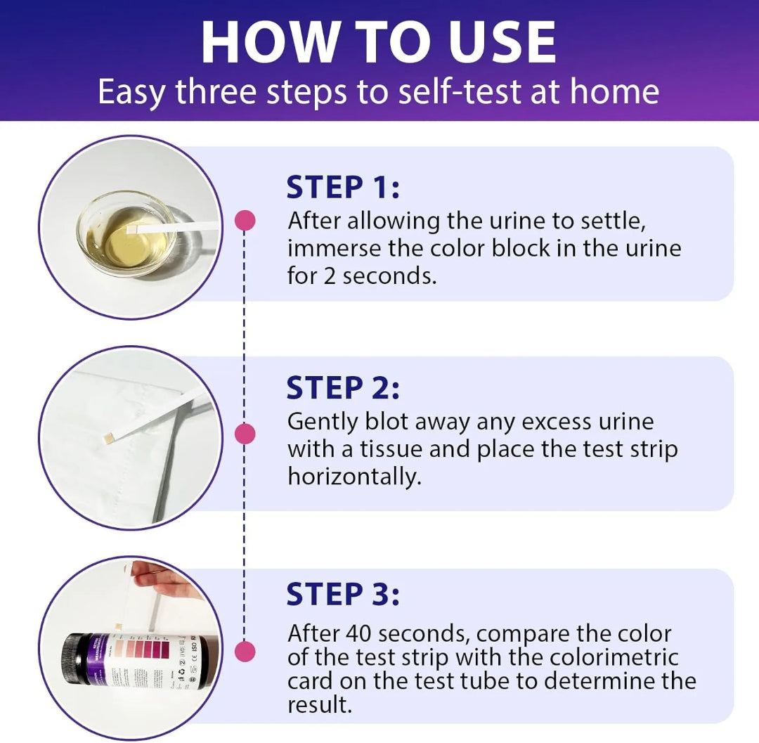 Instructions for a home urine test with three steps on a purple background