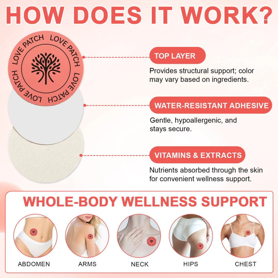 Infographic explaining how a love patch works with labeled layers and wellness benefits.