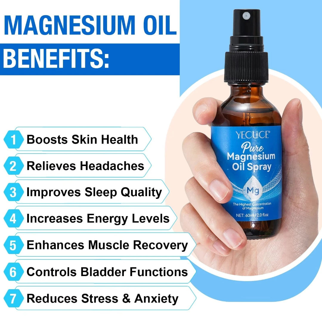 Yecuce Pure Magnesium Oil Spray bottle held in a hand with benefits listed on a blue and white background
