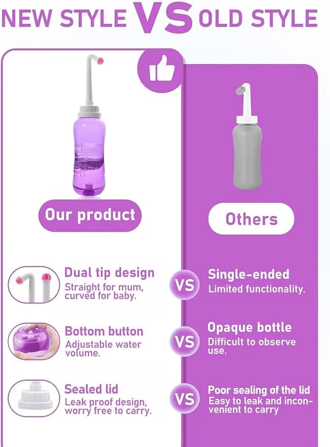 Portable Perineal Cleansing Bottle (Peri Bottle) -500 ml